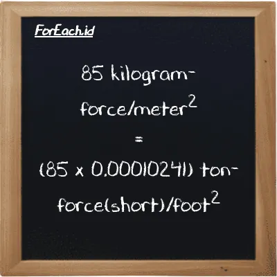 How to convert kilogram-force/meter<sup>2</sup> to ton-force(short)/foot<sup>2</sup>: 85 kilogram-force/meter<sup>2</sup> (kgf/m<sup>2</sup>) is equivalent to 85 times 0.00010241 ton-force(short)/foot<sup>2</sup> (tf/ft<sup>2</sup>)